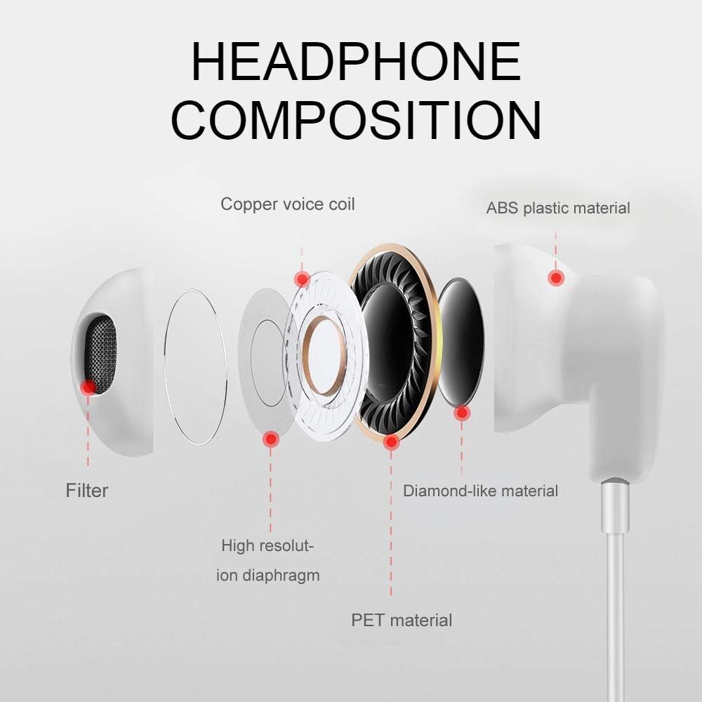 type-c-oordopjes-wit-4