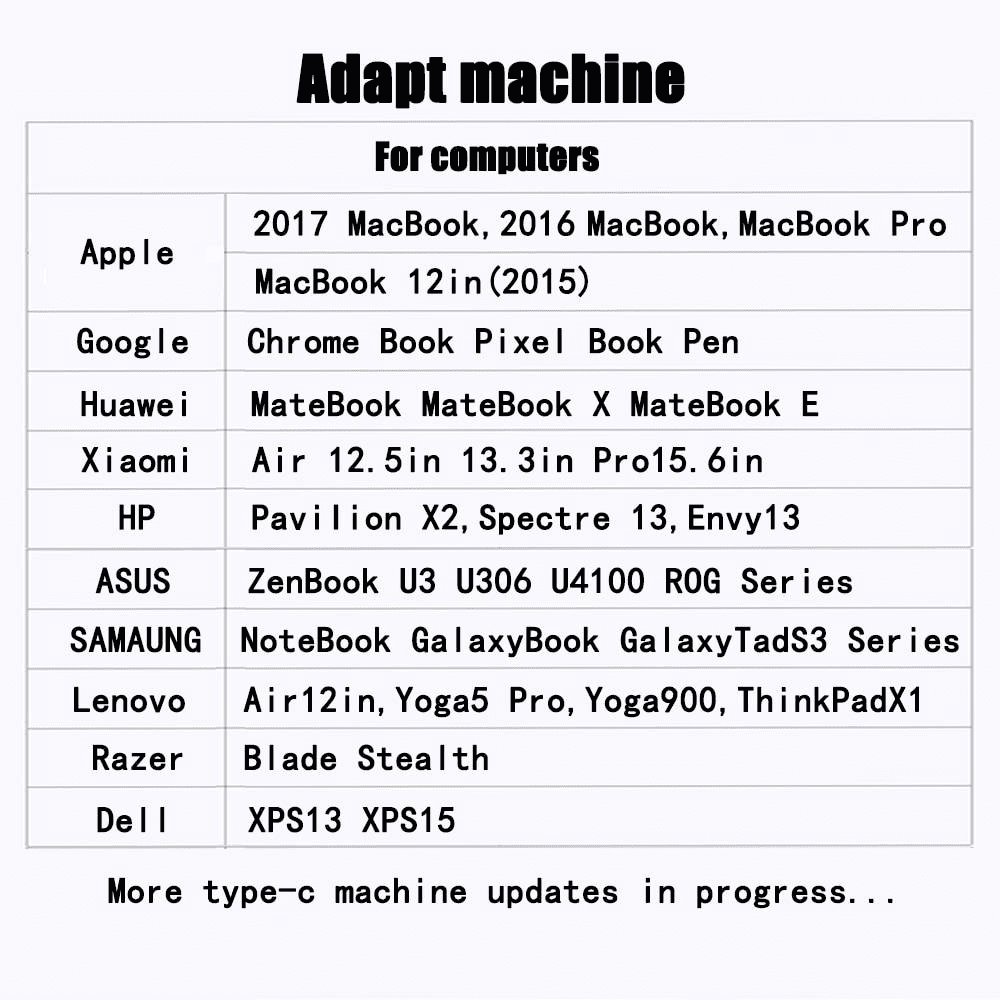 type-C-naarHDTV-rood-3