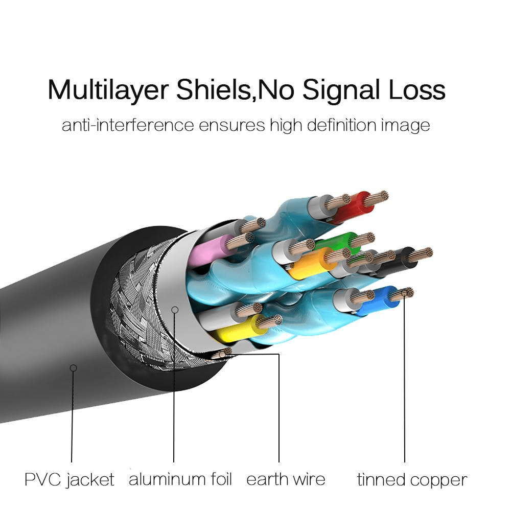 type-C-naarHDTV-rood-4